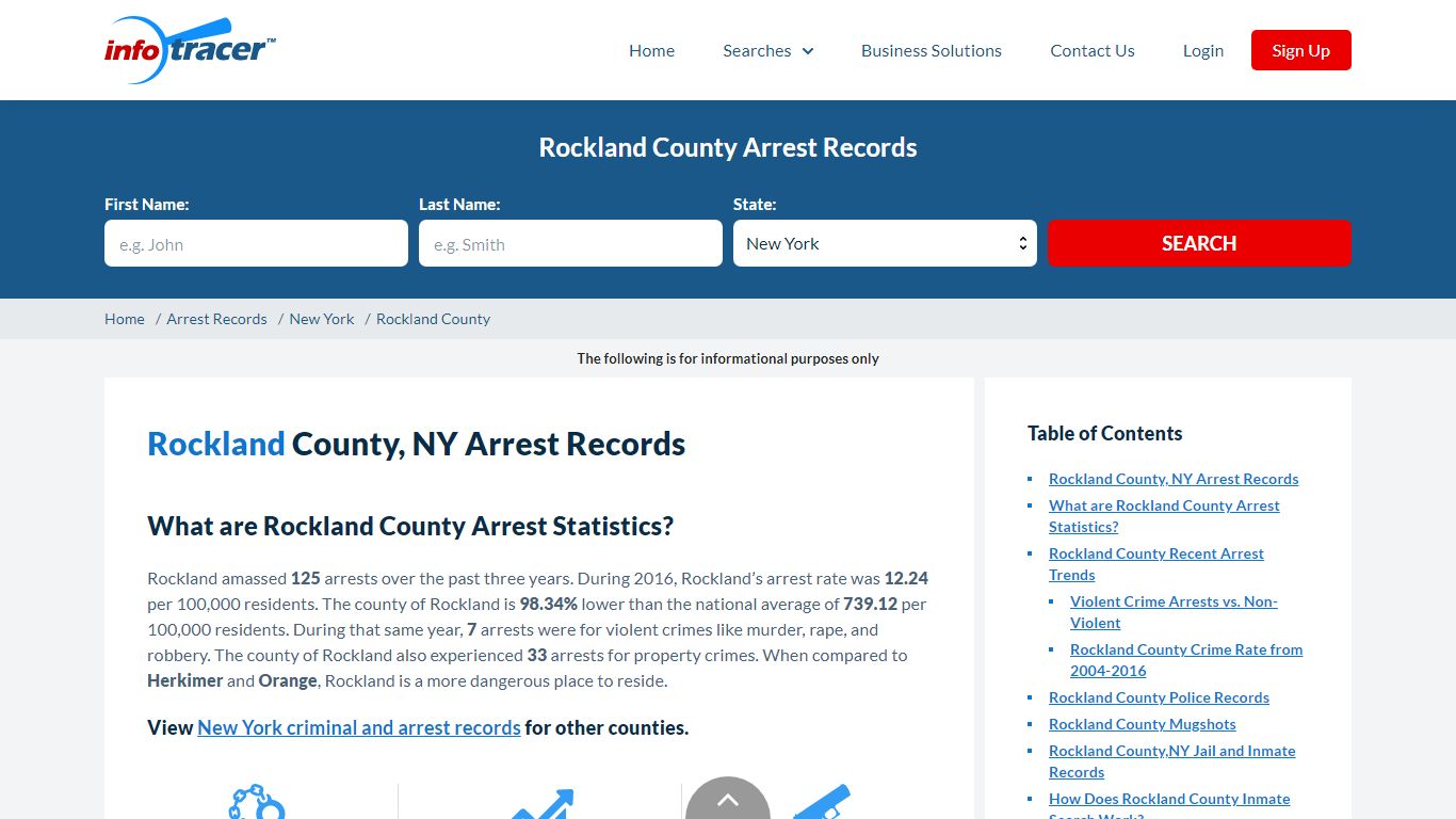Rockland County, NY Arrests, Mugshots & Jail Records ...